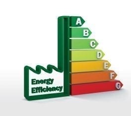 Battling Diminishing Energy Efficiency in Commercial Buildings Waychoffs Air Conditioning