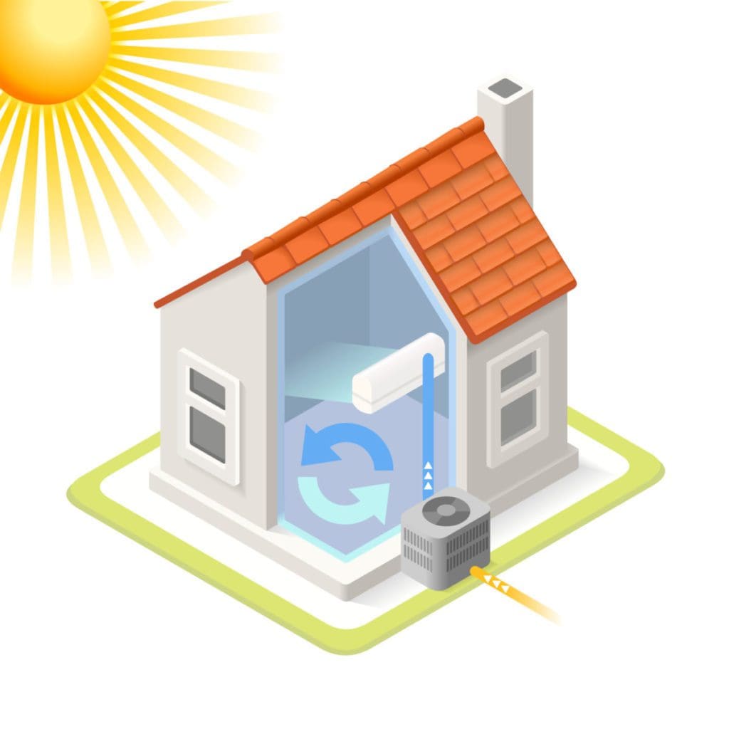 Efficiently Cool Down your Home
